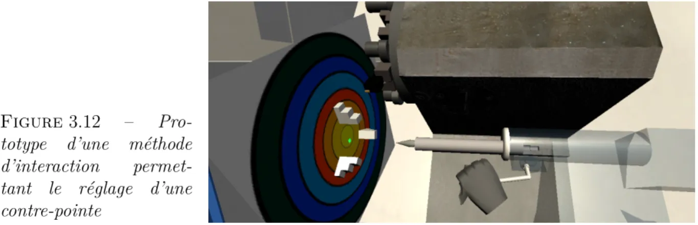 Figure 3.12 – Pro-
