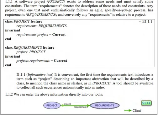 Figure 1.1: Multirequirement describing relationships between requirements and projects (taken from the original work [Mey13])