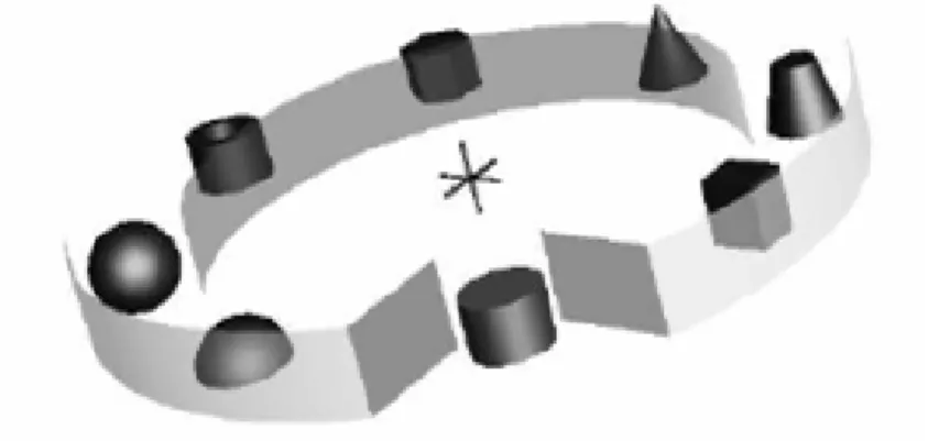 Figure 32 – The ring menu of The Ring menu interaction Technique