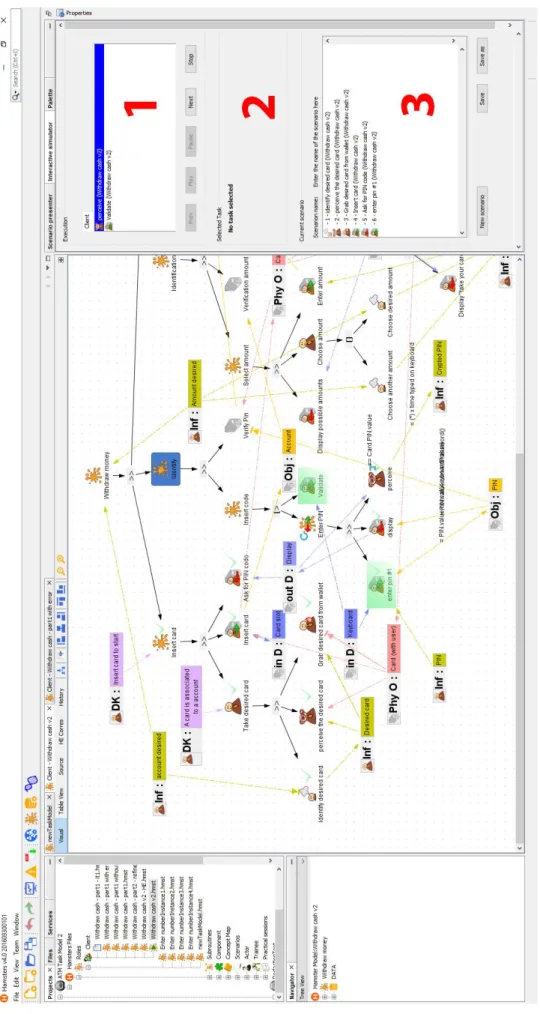 Figure 16. Copie d’écran d’une simulation de modèles de tâches avec l’outil logiciel HAMSTERS (exemple de tâches  effectuées et actives) 