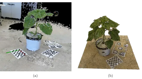 Figure 2.8 – Comparaison entre une même scène reconstruite avec une Kinect V2 (a) et des méthodes classiques de Structure-from-Motion (b).