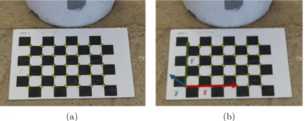 Figure 2.9 – Exemple de détection automatique de mire dans une image 2D (a) et de son repère 3D (b).