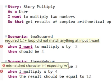 Figure 2.17 – Instanciation d’une Story vide avec MPS