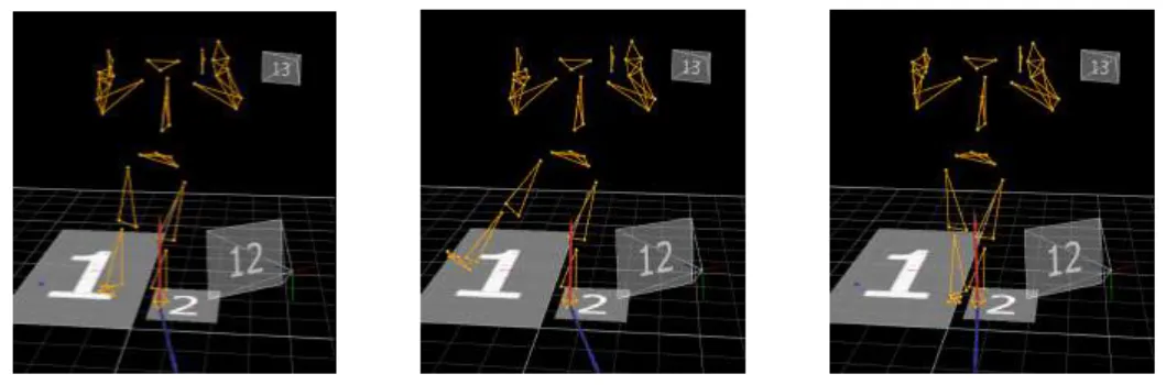Figure 2.2: Vicon Nexus reconstruction of a trial that allows the computation of the hip center of rotation.