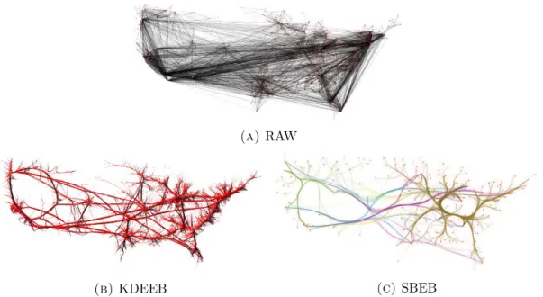 Figure 3.10 – Comparison of 2D undirected bundling trail-sets meth- meth-ods for the US Air Flight graph (|N |=235,|E|=2101).