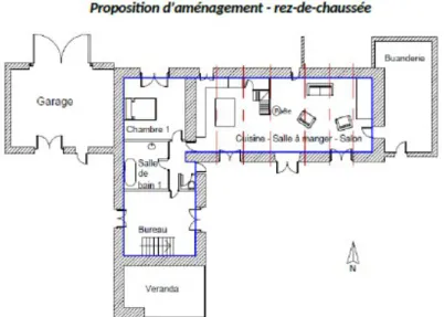 Figure 14 : Extrait d'un écodiagnostic, par Sébastien Cros