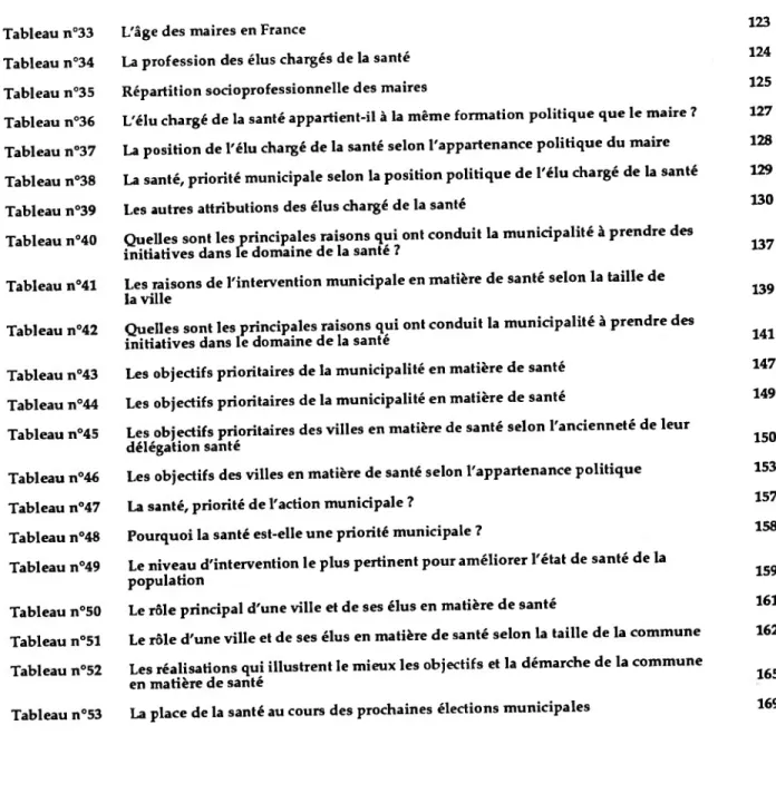 Tableau n°33  Tableau n°34  Tableau n°35  Tableau n°36  Tableau n°37  Tableau n°38  Tableau n°39  Tableau n°40 Tableau n°41 Tableau n°42 Tableau n°43  Tableau n°44  Tableau n°45 Tableau n°46  Tableau n°47  Tableau n°48  Tableau n°49 Tableau n°50  Tableau n°51  Tableau n°52 Tableau n°53