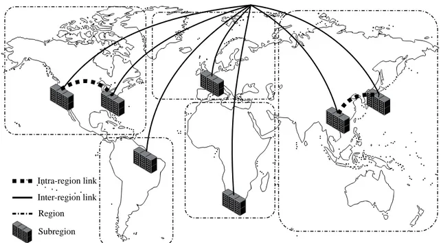 Figure 3.1: An example cloud topology showing regions and subregions (datacen- (datacen-ters).