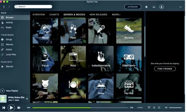 Figure 4.1: An example of a recommendation based on users’ moods generated by Spotify