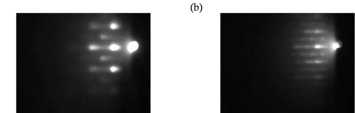 Figure  III.8  presents  RHEED  patterns  of  the  deposited  CFO  film,  taken  along  [100] STO  and  [110]STO