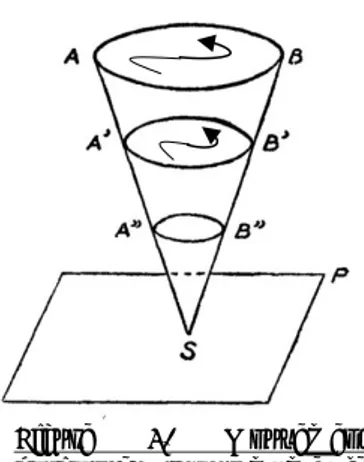 Figure  2.  Mouvements  horizontaux sur un même plan 