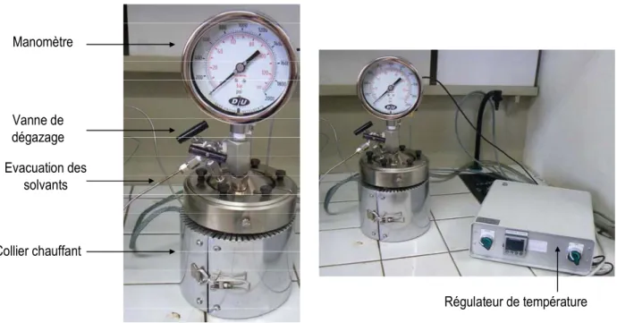 Figure II-3 : Dispositif utilisé avec l’autoclave de type 4621 de 1 litre.Collier chauffantVanne de dégazageEvacuation des solvantsManomètre Régulateur de température