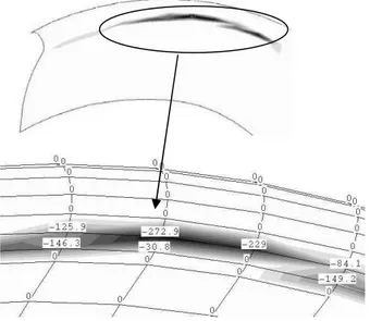 Figure II.51 : Pression de contact sur le front, cas de l’assemblage VIS05-MAS15 avec  vue globale (en haut) et zoom (en bas) 
