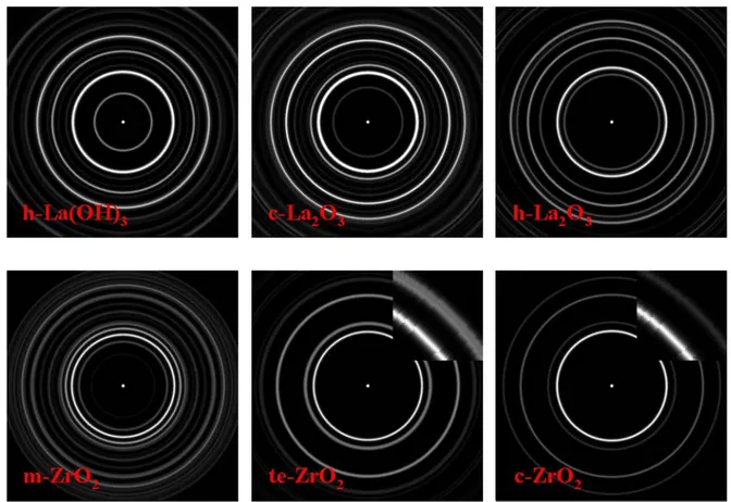 Figure 3-12 : diffractions électroniques simulées. En haut : La(OH) 3 , c-La 2 O 3  et h-La 2 O 3  et en bas : 
