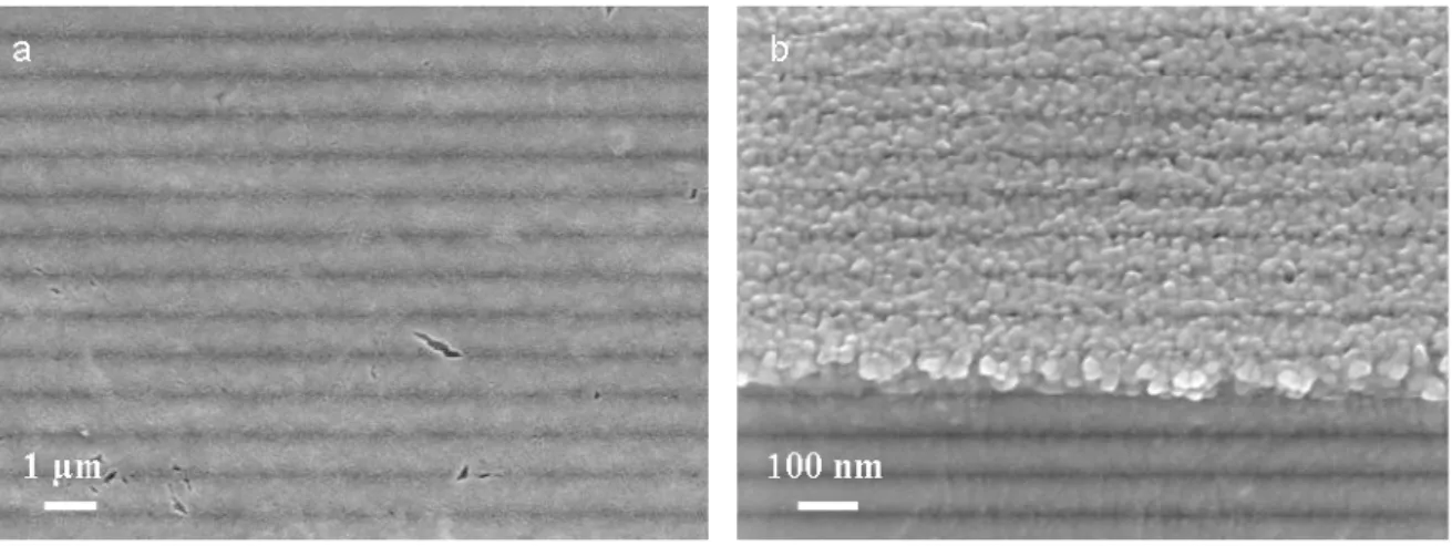 Figure III - 33 : Micrographies MEB du film mince alcoxyde après traitement thermique à  800°C pendant 2h : a) surface, b) section 