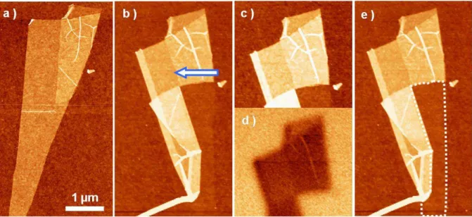 Figure 3.20: Manipulation of a single graphene layer for cutting and folding. (a) FAM image before, and  (b) is the image after the graphene layer was tore-off along the direction shown