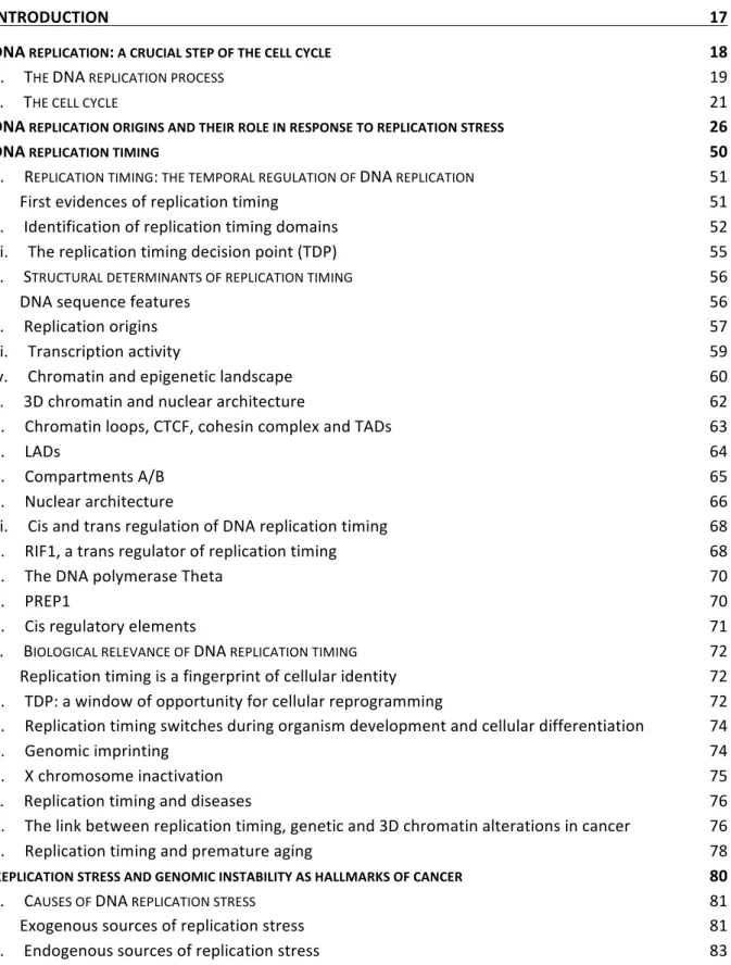 TABLE	OF	CONTENTS	 11 	
