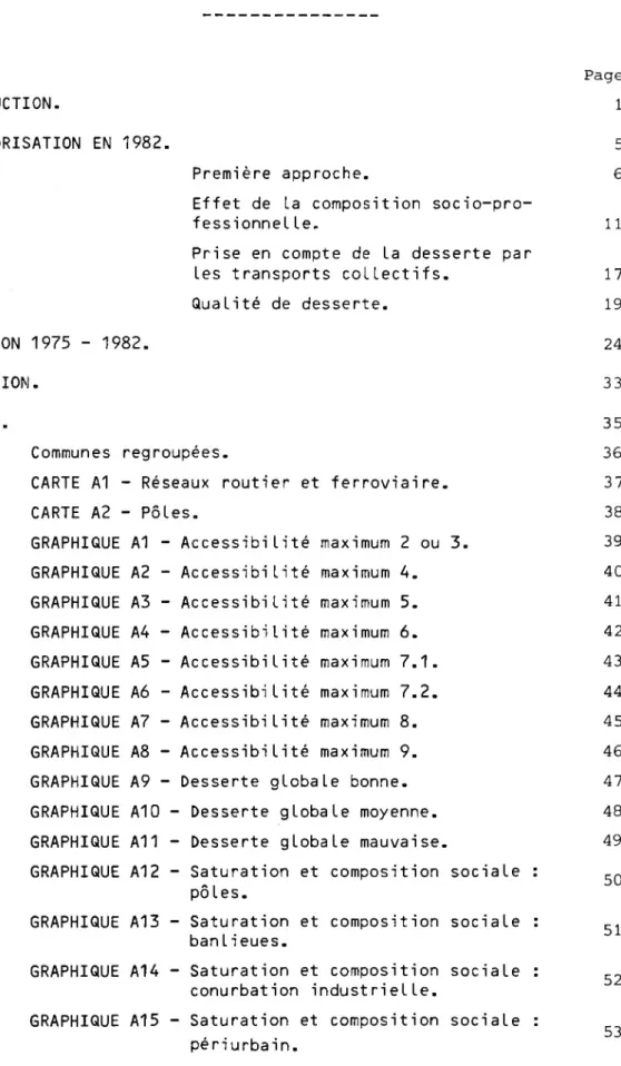 GRAPHIQUE  A1 -  Accessibilité maximum 2 ou 3.  39 GRAPHIQUE  A2 -  Accessibilité maximum 4