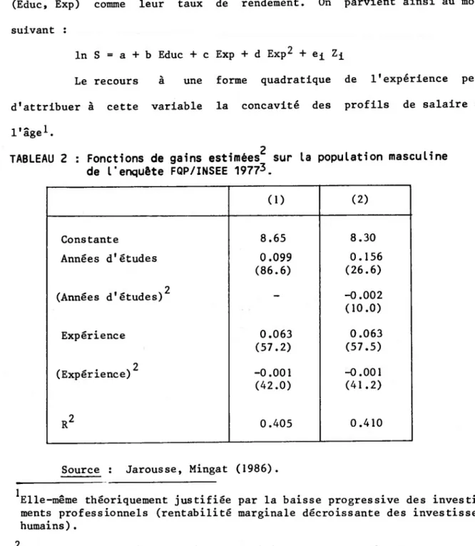 TABLEAU 2 : Fonctions de gains estimées sur la population masculine  de l'enquête FQP/INSEE 19773