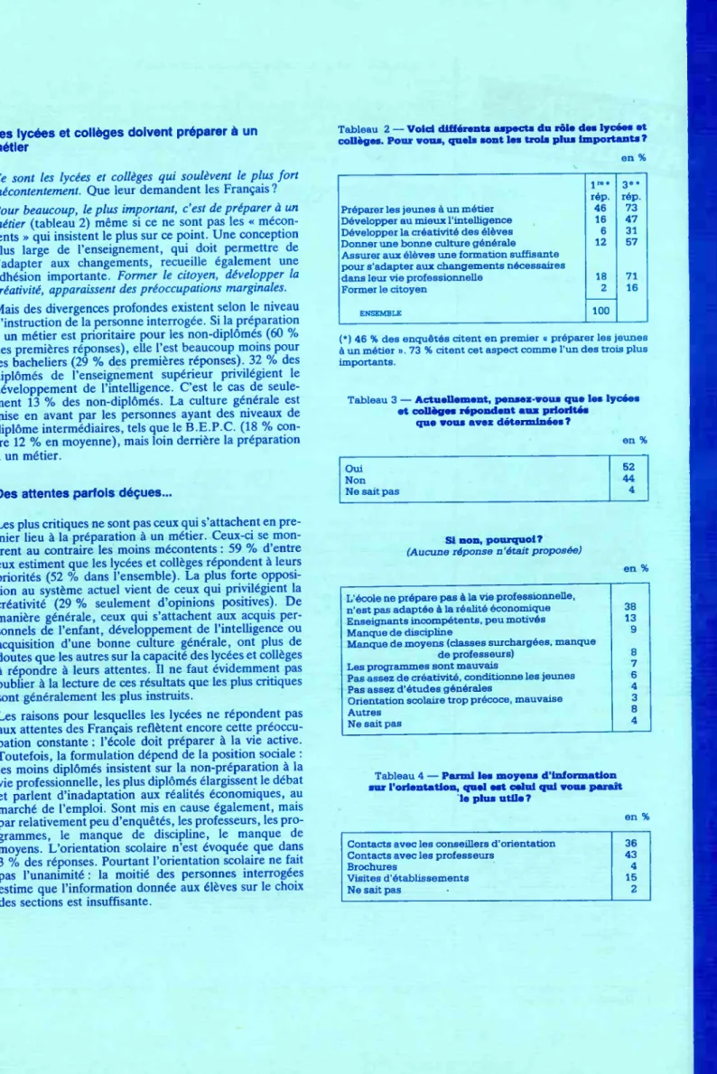 Tableau 2 — Voici différents aspects du rôle des lycées et 