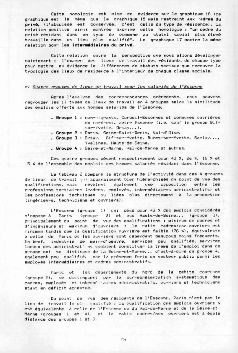 graphique est le même que le graphique  15 mais restreint aux -'adres du  privé, (l’abscisse est conservée, c'est celle du type de résidence)