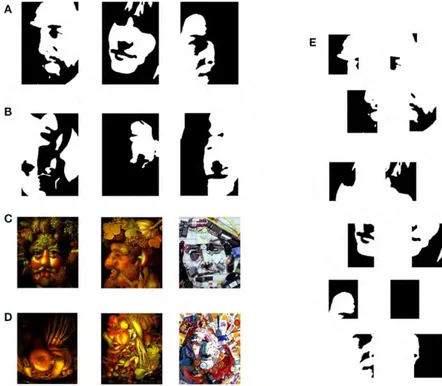 Figure 2.9 – Les images du haut, panel A, en noir et blanc sont appelées les Mooney Faces, que l’on perçoit en tant que visages à l’endroit mais pas quand elles sont à l’envers (Panel B)