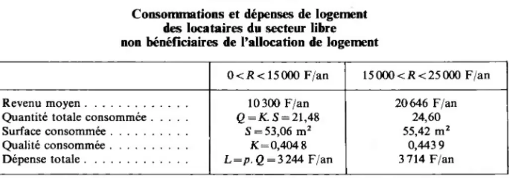 TABLEAU VI