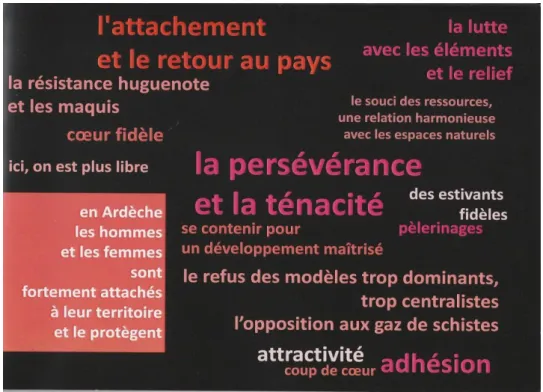 Figure 12 Marqueurs culturels de l'Ardèche, MDEF 2016 