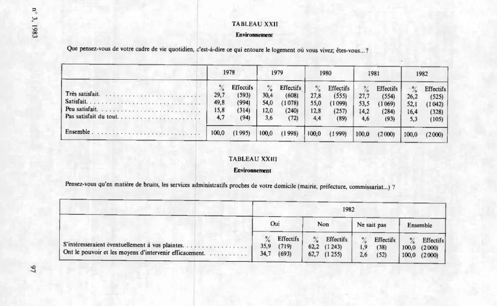 TABLEAU XXIII