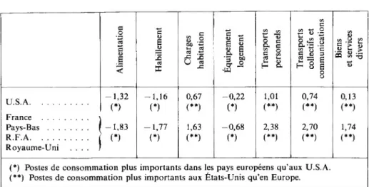 TABLEAU XII