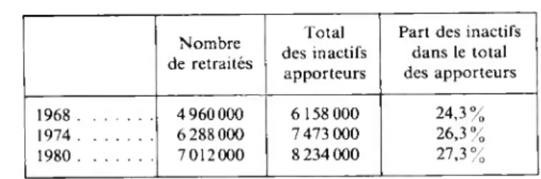 TABLEAU IV