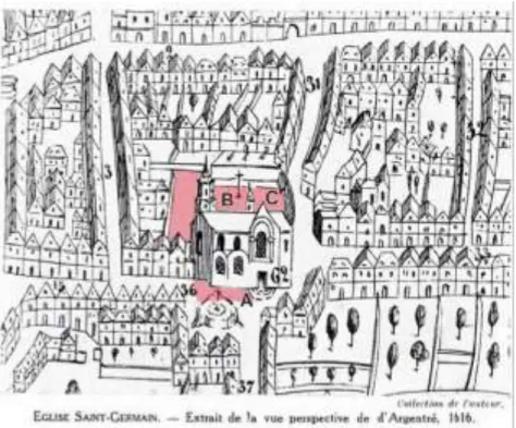 Figure  7 :  Emplacement  des  cimetières  autour  de  l’église  paroissiale  de  Saint-Germain  sur  le  plan  d’Argentré,  1616