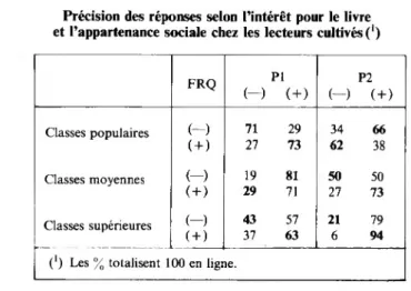 TABLEAU VIII