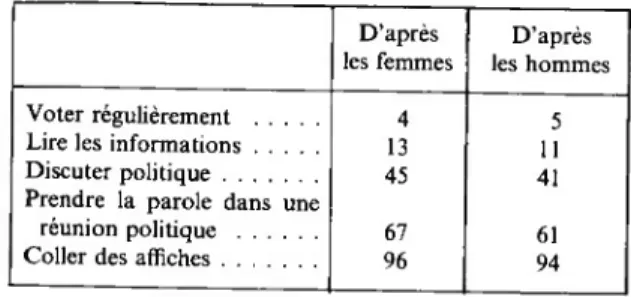 TABLEAU IX