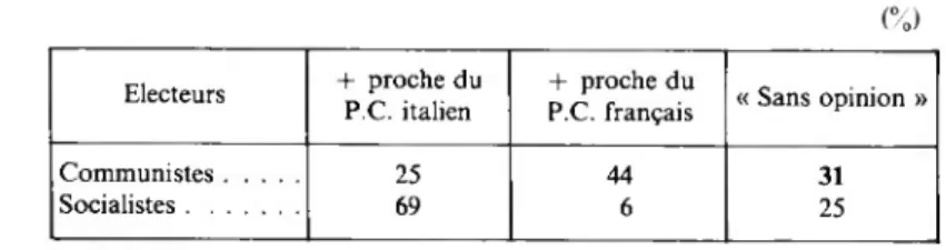 TABLEAU XII