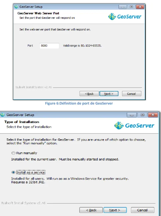Figure 6:Définition de port de GeoServer 
