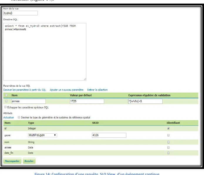 Figure 14: Configuration d’une requête  SLQ View  d’un événement continue 
