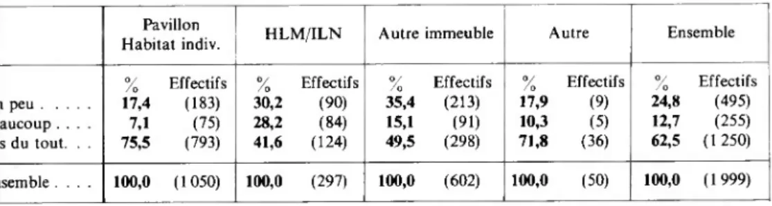 TABLEAU XVIII 