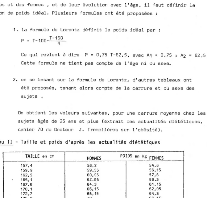 Tableau II - Taille et poids d'après les actualités diététiques