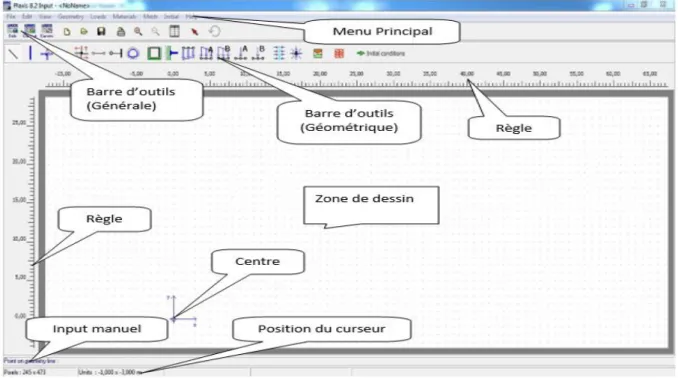Figure 3.1.  Fenêtre principale du programme d’entrée des données   3.3.2. Le programme de calcul  