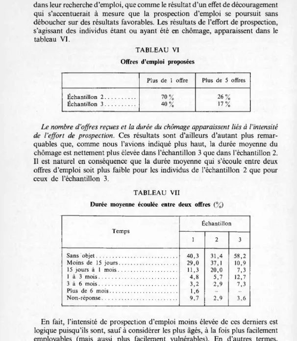 tableau VI.