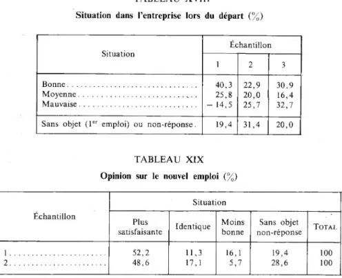 TABLEAU XVIII