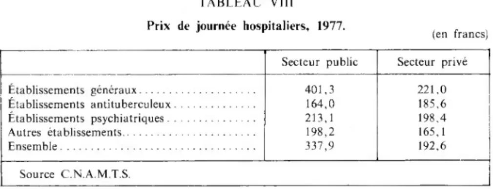 TABLEAU VIII