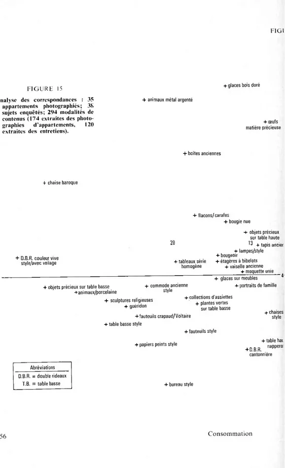 FIGURE 15 + glaces bois doré