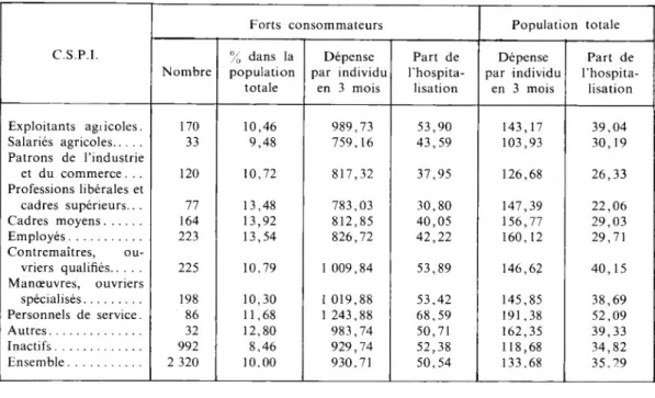 TABLEAU XV