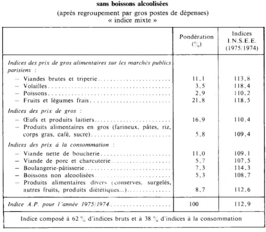 TABLEAU IV