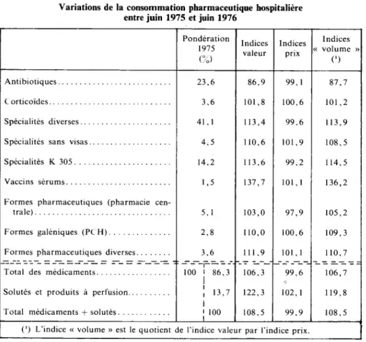 TABLEAU VIII
