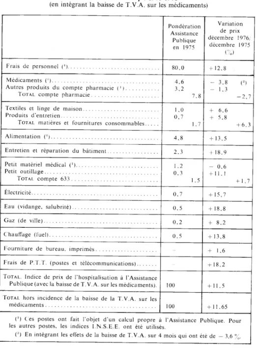 TABLEAU XII