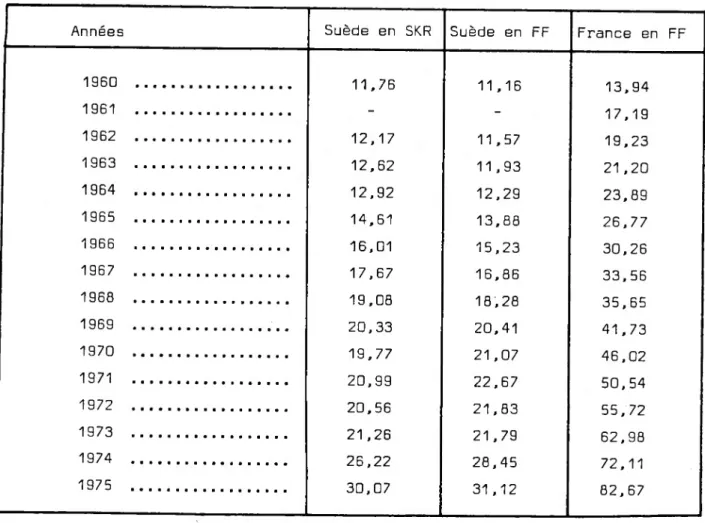 Tableau n°IH.g