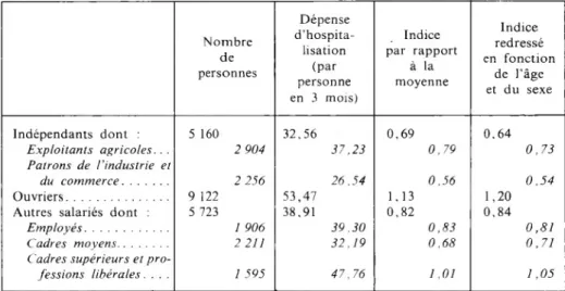 TABLEAU XIV